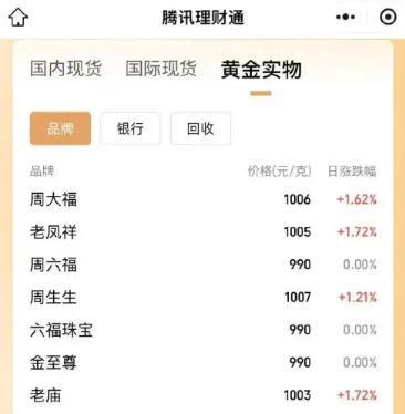 宝鸡最新24小时上门回收金价方法分析(最方便真实的宝鸡上门回收黄金价格方法)