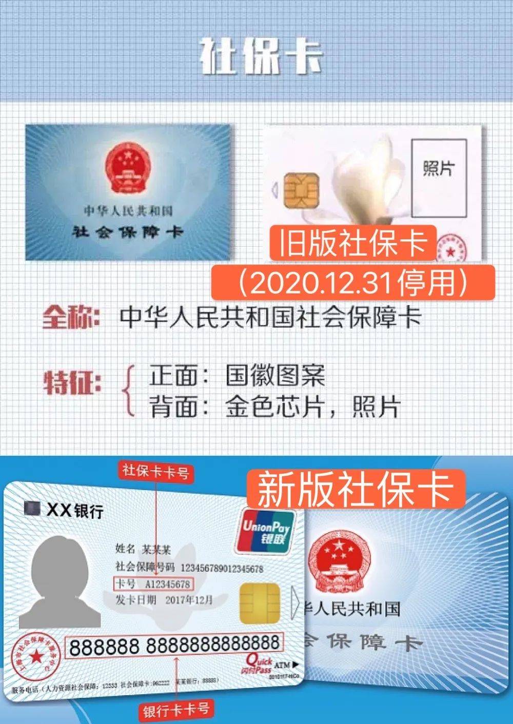 宝鸡最新上海24小时套医保卡方法分析(最方便真实的宝鸡上海24小时套医保卡流程详解方法)