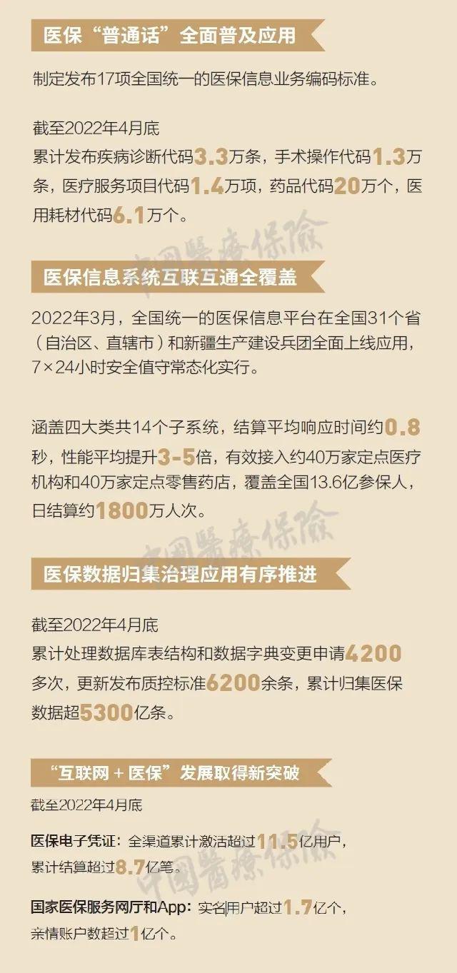 宝鸡最新24小时高价回收医保方法分析(最方便真实的宝鸡医保取现24小时微信方法)