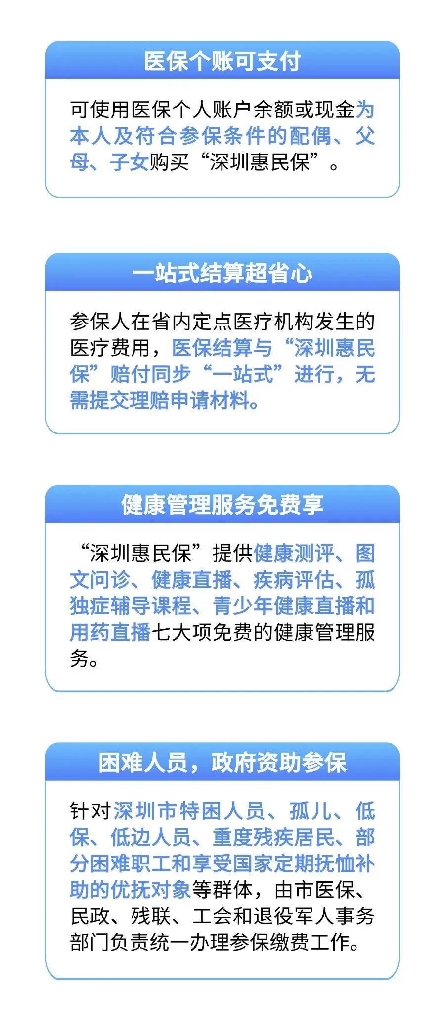 宝鸡最新城市惠民保障怎么取消方法分析(最方便真实的宝鸡如何取消惠民保自动微信扣款方法)