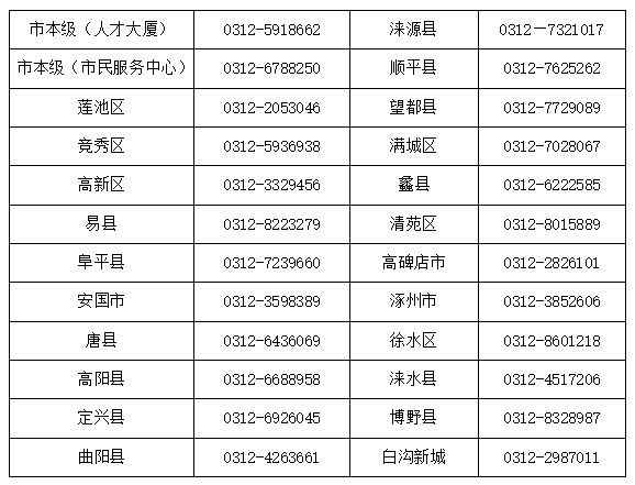 宝鸡最新医保卡有到期时间吗方法分析(最方便真实的宝鸡医保卡有到期时间吗现在方法)